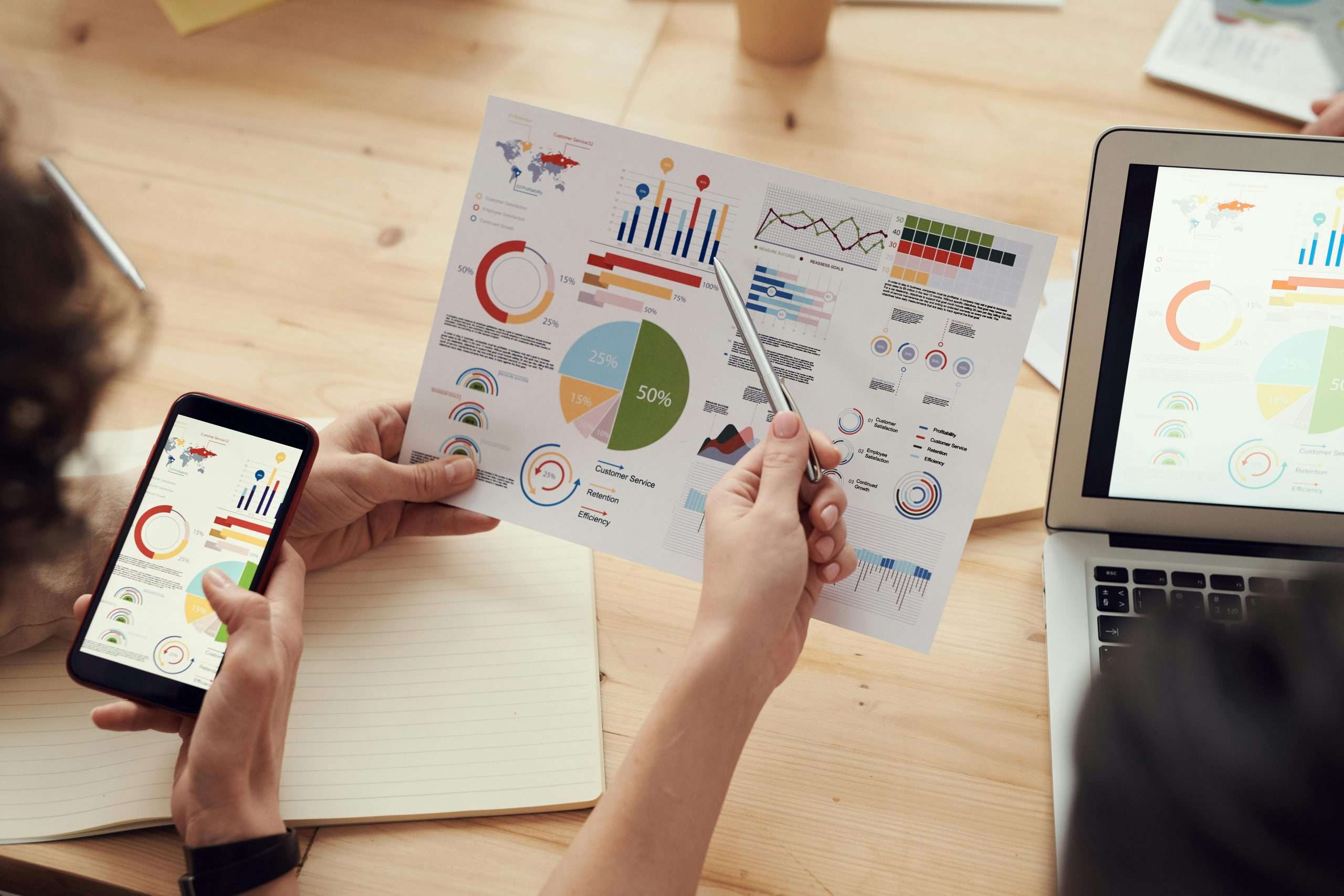 benchmarking y análisis de la competencia
