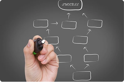 Proceso estructurado de evaluación diseñado para generar información confiable y accionable